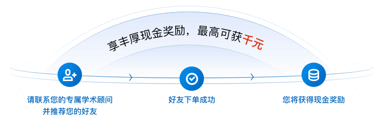推荐好友步骤说明